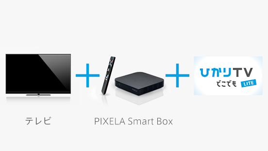PIXELA Smart Boxで見る
